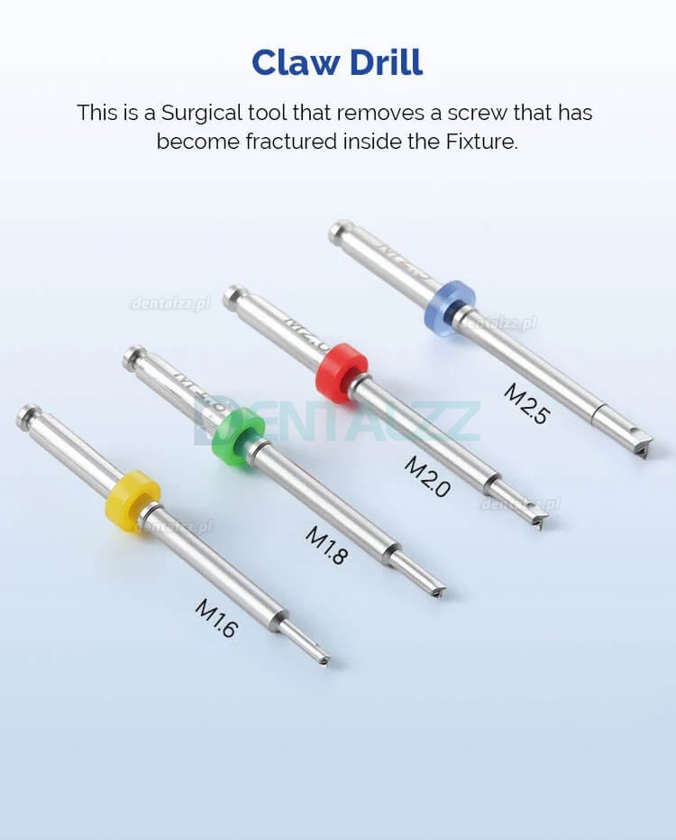 Uniwersalny Zestaw do Usuwania Śrub Implantologicznych Ekstraktor Śrub